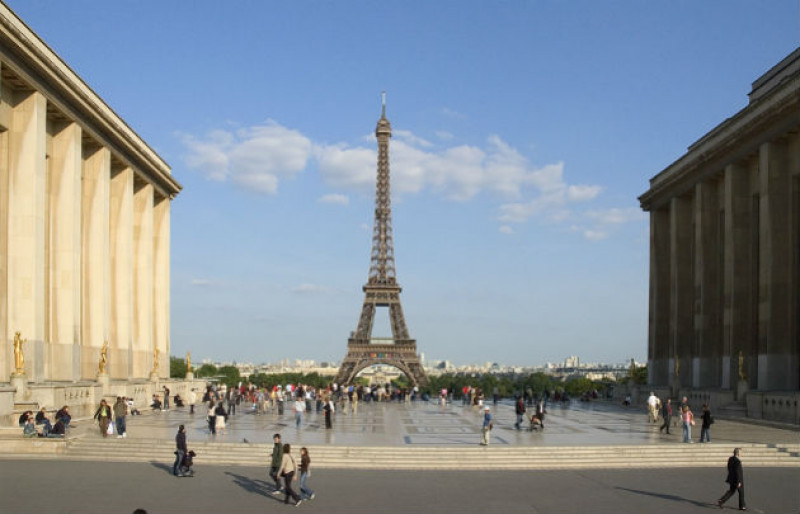 Esplanade du Trocadéro